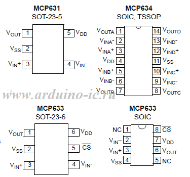 MCP633E/SN